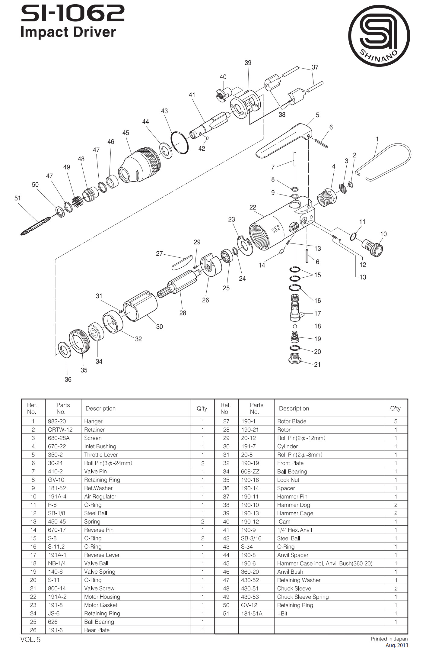 Súng bắn vít khí nén Shinano SI-1062